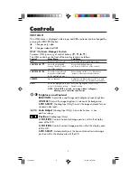 Предварительный просмотр 11 страницы NEC MultiSync LCD1525X User Manual