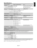 Предварительный просмотр 12 страницы NEC MultiSync LCD195WXM User Manual