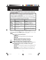 Preview for 34 page of NEC MultiSync LCD2010X User Manual