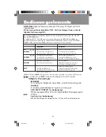 Preview for 60 page of NEC MultiSync LCD2010X User Manual