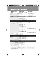 Preview for 66 page of NEC MultiSync LCD2010X User Manual