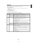 Preview for 15 page of NEC MultiSync LCD2180WG-LED User Manual
