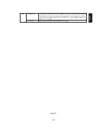 Preview for 17 page of NEC MultiSync LCD2180WG-LED User Manual