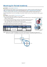 Предварительный просмотр 18 страницы NEC MultiSync ME431 User Manual