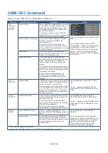 Предварительный просмотр 34 страницы NEC MultiSync ME431 User Manual