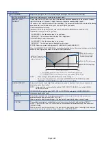 Предварительный просмотр 84 страницы NEC MultiSync ME431 User Manual