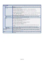 Предварительный просмотр 92 страницы NEC MultiSync ME431 User Manual