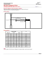 Предварительный просмотр 2 страницы NEC MultiSync MT1055 Installation Data