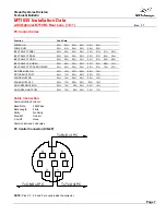 Предварительный просмотр 7 страницы NEC MultiSync MT1055 Installation Data