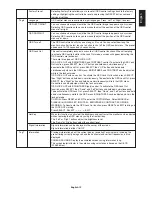 Preview for 21 page of NEC MultiSync P221W User Manual