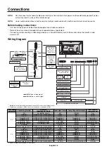 Preview for 18 page of NEC MultiSync P484 User Manual
