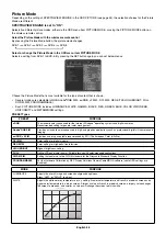 Preview for 30 page of NEC MultiSync P484 User Manual