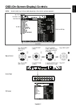 Preview for 33 page of NEC MultiSync P484 User Manual