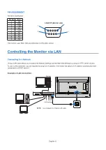 Preview for 65 page of NEC MultiSync P555 User Manual