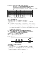Preview for 47 page of NEC MultiSync V520 Service Manual