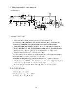 Preview for 68 page of NEC MultiSync V520 Service Manual