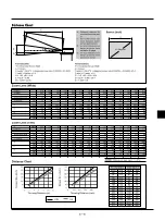 Preview for 15 page of NEC MultiSync VT540JK User Manual