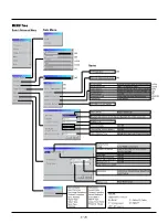 Preview for 26 page of NEC MultiSync VT540JK User Manual