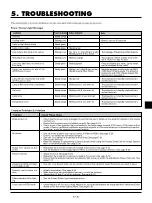 Preview for 35 page of NEC MultiSync VT540JK User Manual