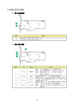 Preview for 20 page of NEC N8103-197 User Manual