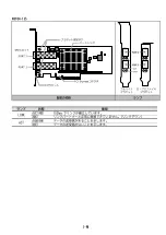 Preview for 14 page of NEC N8104-225 User Manual