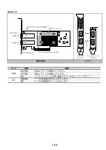 Preview for 16 page of NEC N8104-225 User Manual