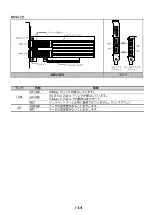 Предварительный просмотр 19 страницы NEC N8104-225 User Manual