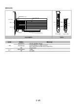 Preview for 50 page of NEC N8104-225 User Manual