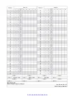 Preview for 3 page of NEC NEAX 2400 IMX Manual