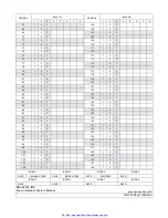 Preview for 4 page of NEC NEAX 2400 IMX Manual