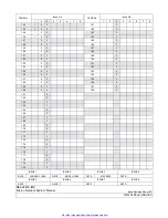 Preview for 5 page of NEC NEAX 2400 IMX Manual