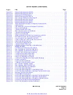 Preview for 12 page of NEC NEAX 2400 IMX Manual