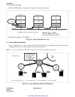 Preview for 23 page of NEC NEAX 2400 IMX Manual