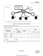 Preview for 24 page of NEC NEAX 2400 IMX Manual