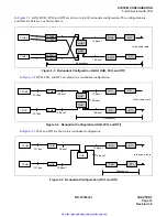 Preview for 28 page of NEC NEAX 2400 IMX Manual