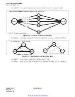 Preview for 31 page of NEC NEAX 2400 IMX Manual