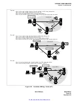 Preview for 34 page of NEC NEAX 2400 IMX Manual