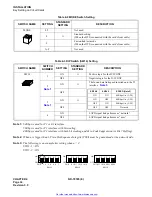 Preview for 49 page of NEC NEAX 2400 IMX Manual