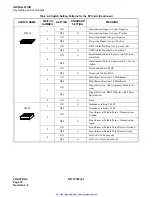 Preview for 51 page of NEC NEAX 2400 IMX Manual