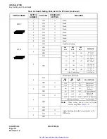 Preview for 53 page of NEC NEAX 2400 IMX Manual