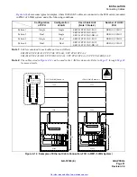 Preview for 66 page of NEC NEAX 2400 IMX Manual