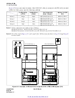 Preview for 67 page of NEC NEAX 2400 IMX Manual