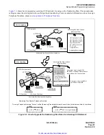 Preview for 76 page of NEC NEAX 2400 IMX Manual