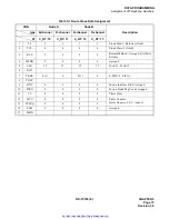 Preview for 88 page of NEC NEAX 2400 IMX Manual