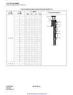 Preview for 95 page of NEC NEAX 2400 IMX Manual