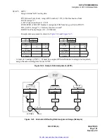 Preview for 116 page of NEC NEAX 2400 IMX Manual