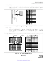 Preview for 120 page of NEC NEAX 2400 IMX Manual