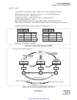 Preview for 122 page of NEC NEAX 2400 IMX Manual