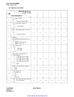 Preview for 135 page of NEC NEAX 2400 IMX Manual