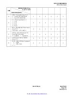 Preview for 136 page of NEC NEAX 2400 IMX Manual